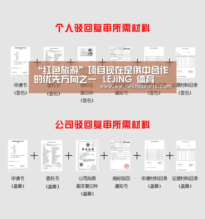 “红色旅游”项目现在是俄中合作的优先方向之一-LEJING 体育(图2) LEJING 体育