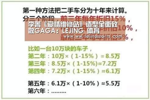 李菁《爱情维修站》造型全面致敬GAGA:LEJING 体育(图1) 乐竞体育官网入口