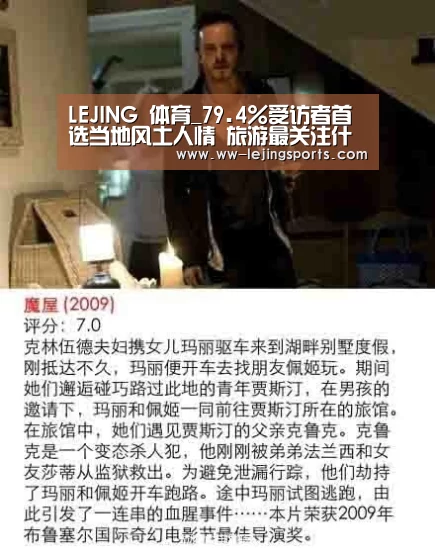 LEJING 体育_79.4%受访者首选当地风土人情 旅游最关注什么?(图4) LEJING SPORTS